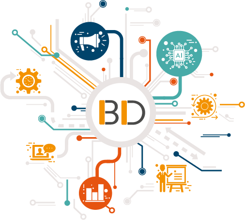 Broadhurst Digital consultancy map — a circuit-board diagram connecting CRM, AI, automation, integrations and training around a central Broadhurst Digital hub